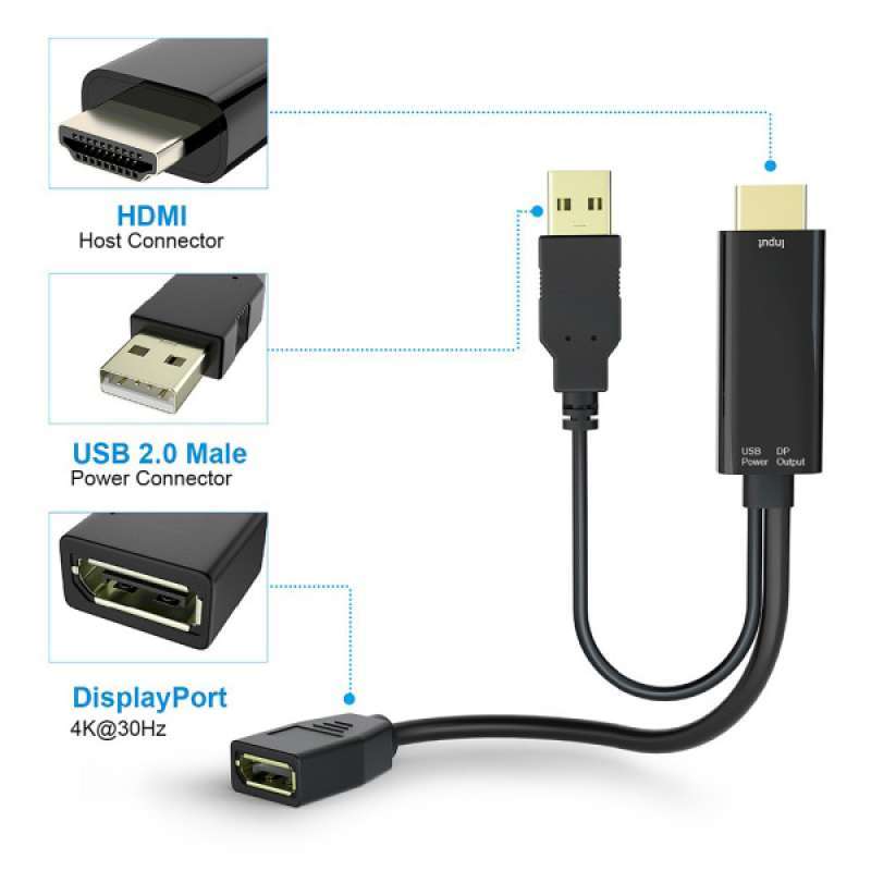 Promo HDMI to DisplayPort Adapter 