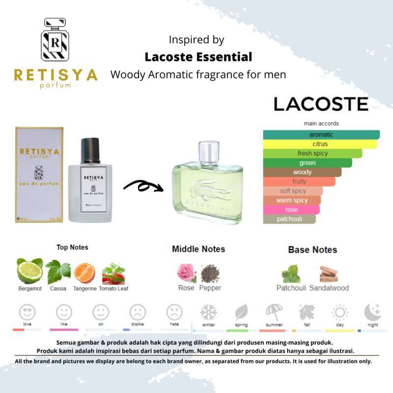 Lacoste essential notes deals