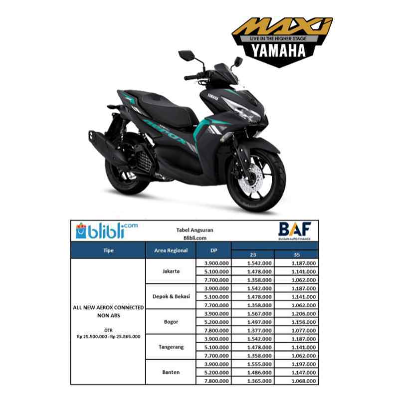 Jual DP Rendah BAF - Yamaha All New Aerox 155 Connected ...
