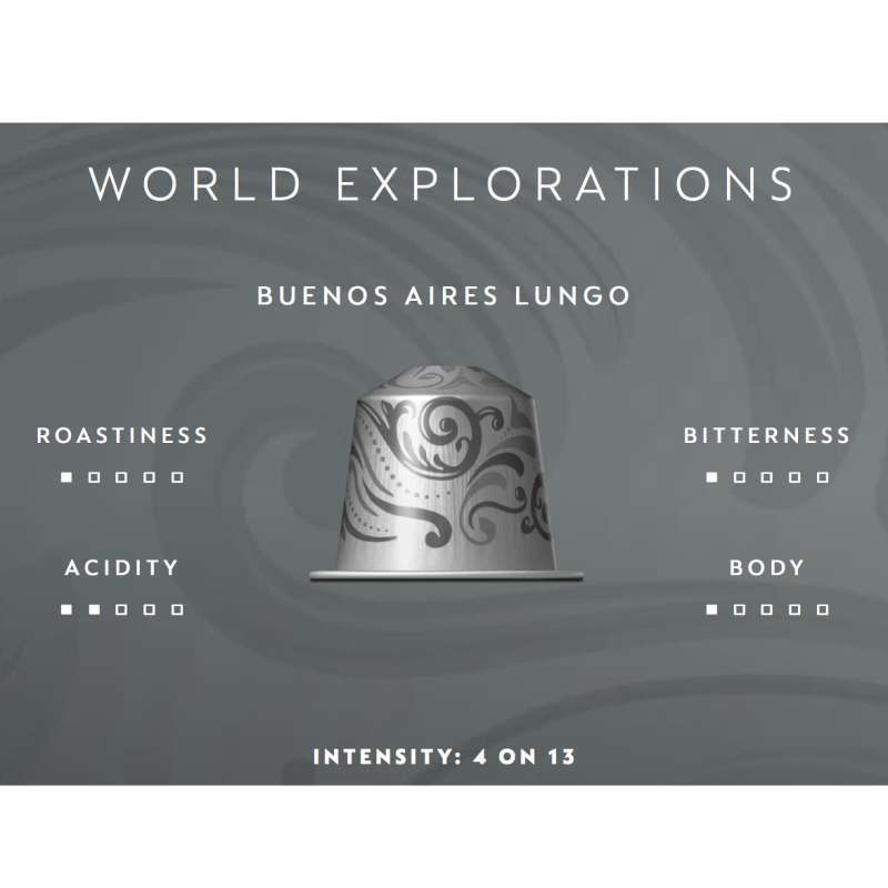 Promo BUENOS AIRES LUNGO Nespresso 