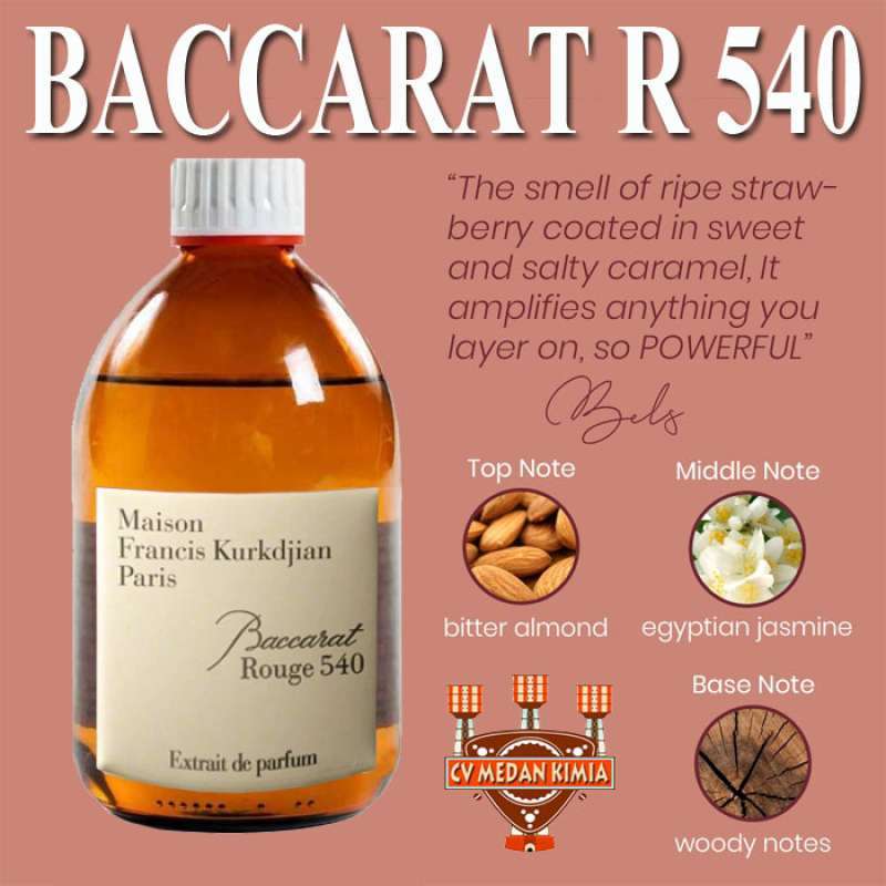 Jual Bibit Parfum Murni Baccarat Rouge R540 500gram Biang Minyak