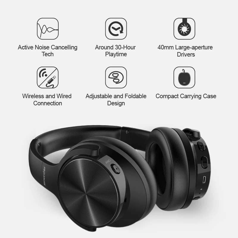 Promo Mixcder E9 Active Noise Cancelling Headphones ANC headphone ORIGINAL  GARANSI di Seller Hobbygame - Kota Jakarta Barat, DKI Jakarta | Blibli