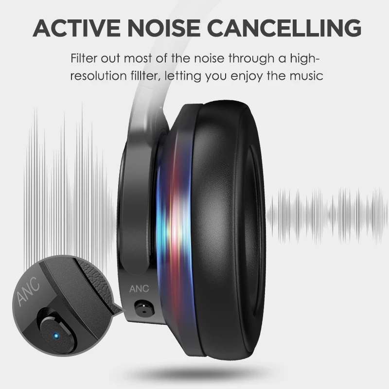 Promo Mixcder E9 Active Noise Cancelling Headphones ANC headphone ORIGINAL  GARANSI di Seller Hobbygame - Kota Jakarta Barat, DKI Jakarta | Blibli