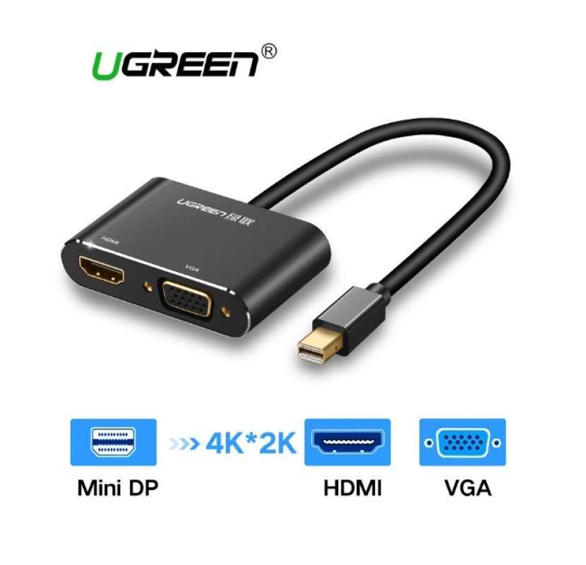 CONVERTER MINI DISPLAY PORT MACBOOK AIR 