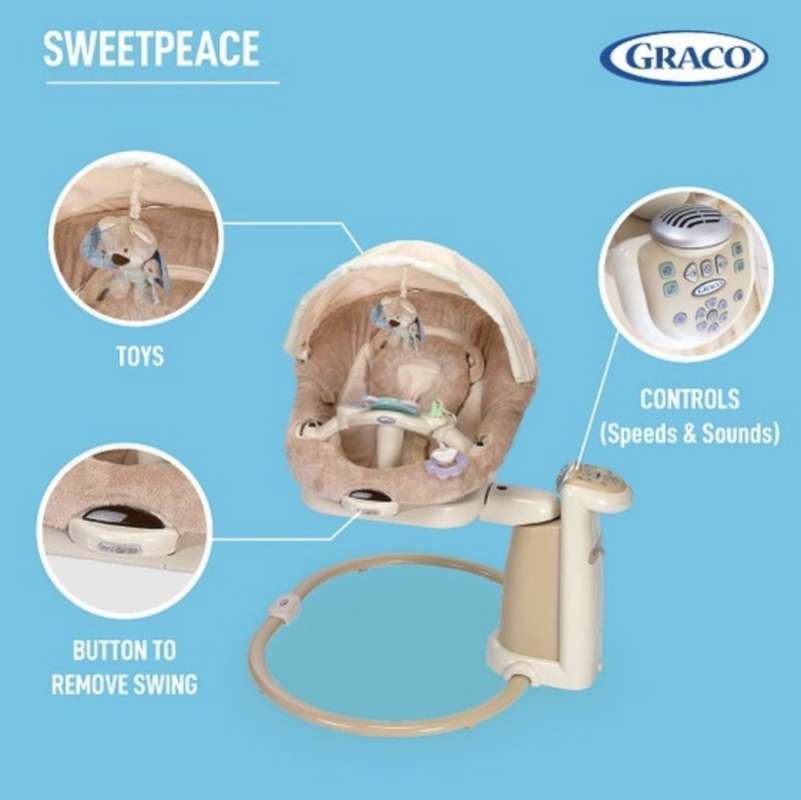 Jual Graco Sweetpeace Terbaru Harga Murah Blibli