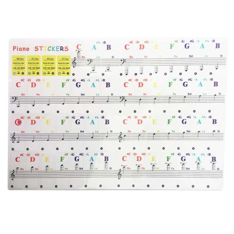 Jual Clear Electronic Keyboard Piano Key Sticker for 37/54/61 ...