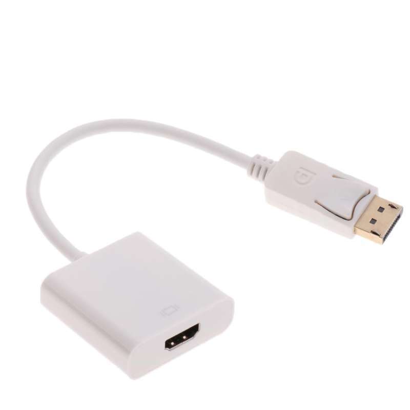 HDMI Female Adapter Cable Converter 