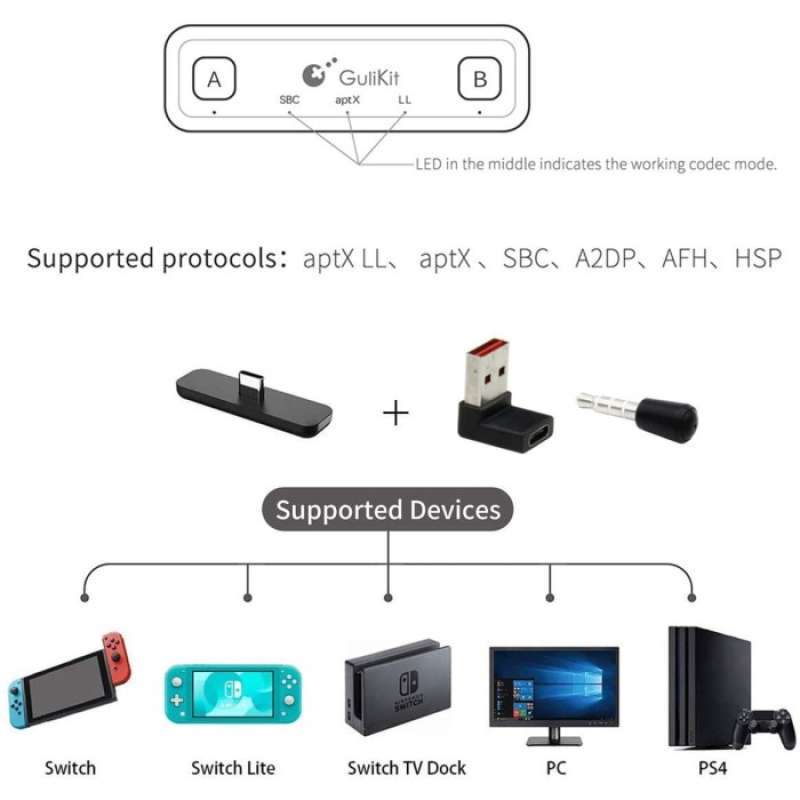 Promo GULIkit Route+ Air PRO Bluetooth 