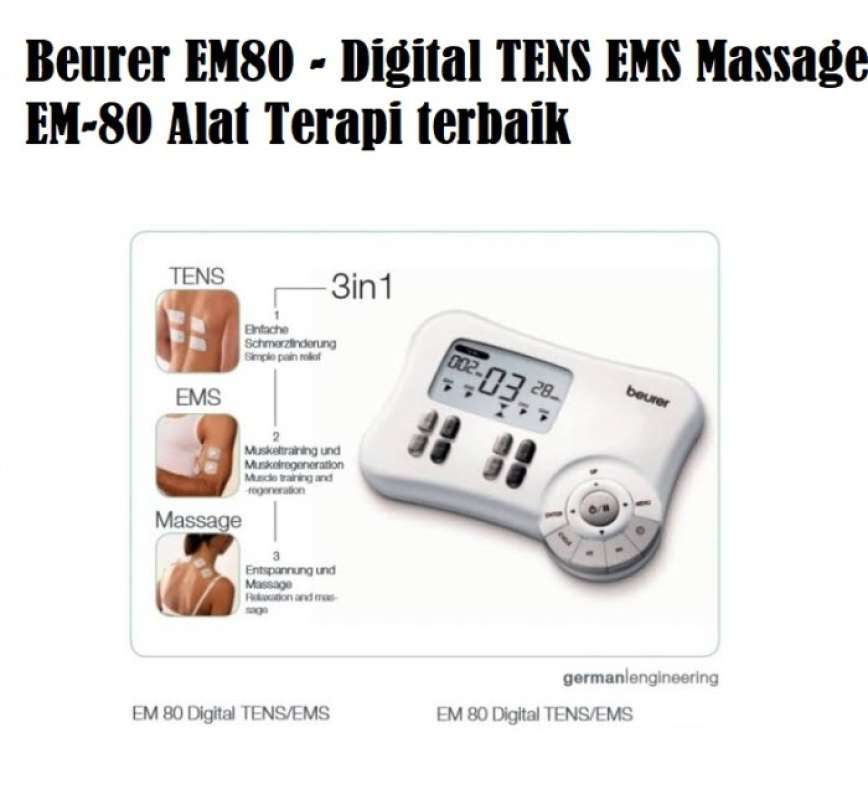 How to use the Beurer TENS EMS and Massage Unit EM80 