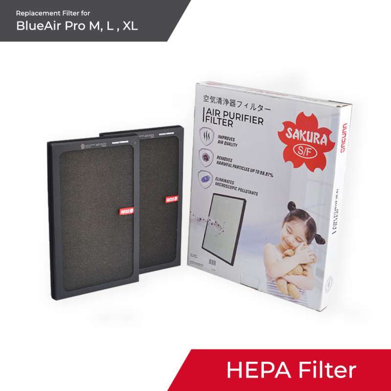 Blueair pro hot sale m replacement filter
