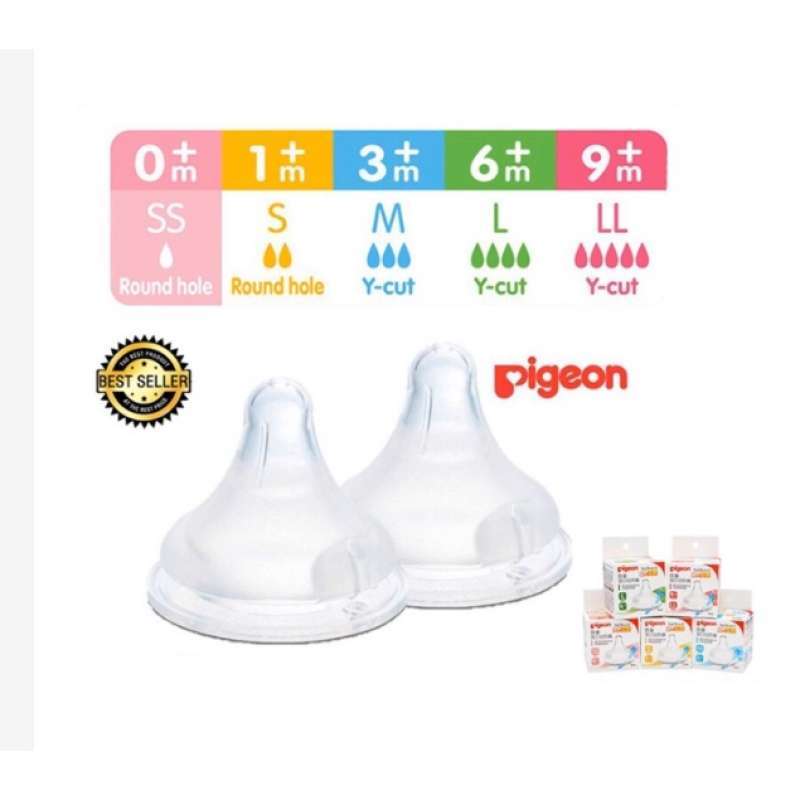 Puting pigeon sales peristaltic plus
