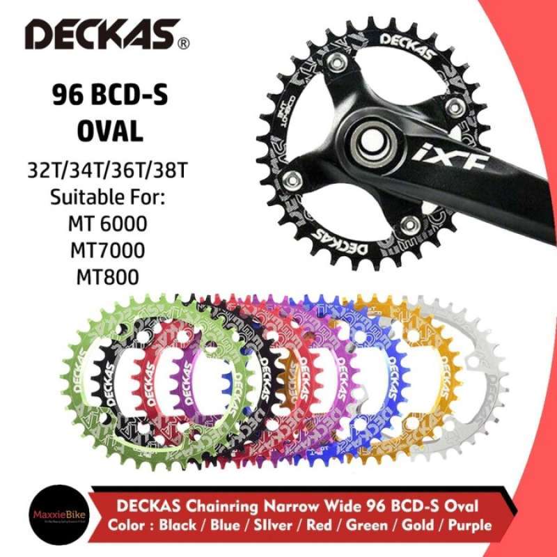 Chainring deckas discount