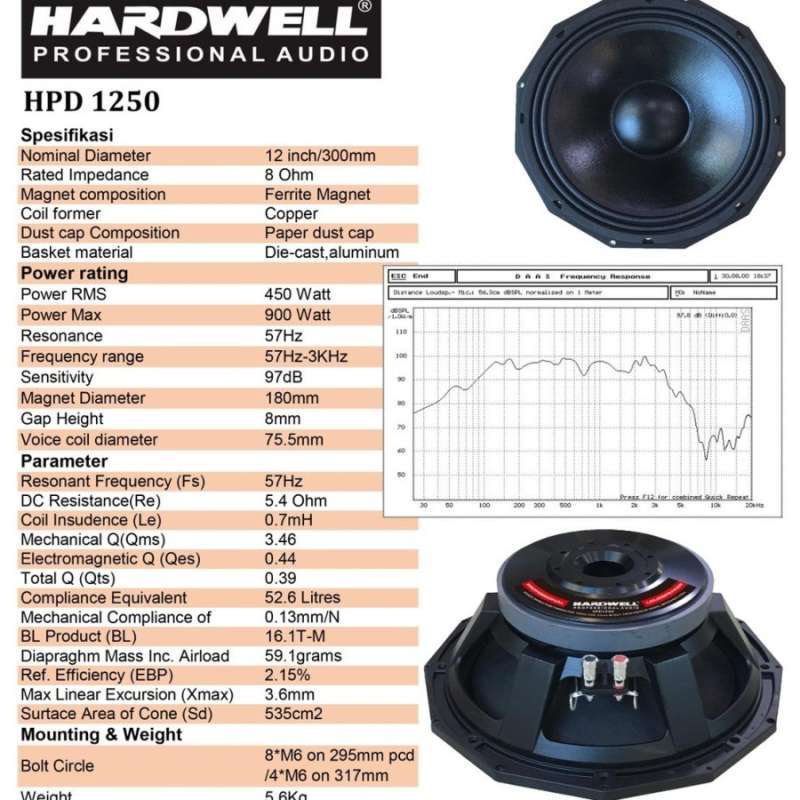 Promo Speaker Komponen Hardwell Hpd1250 Hardwell 12 Hpd 1250