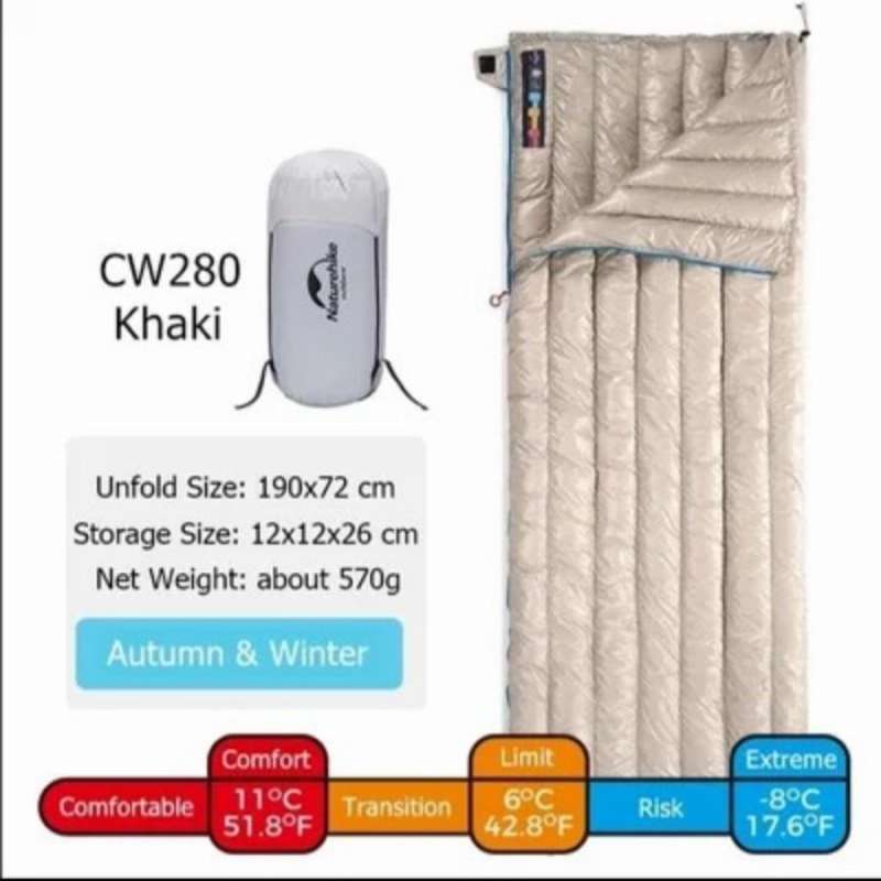 Naturehike deals cw 280