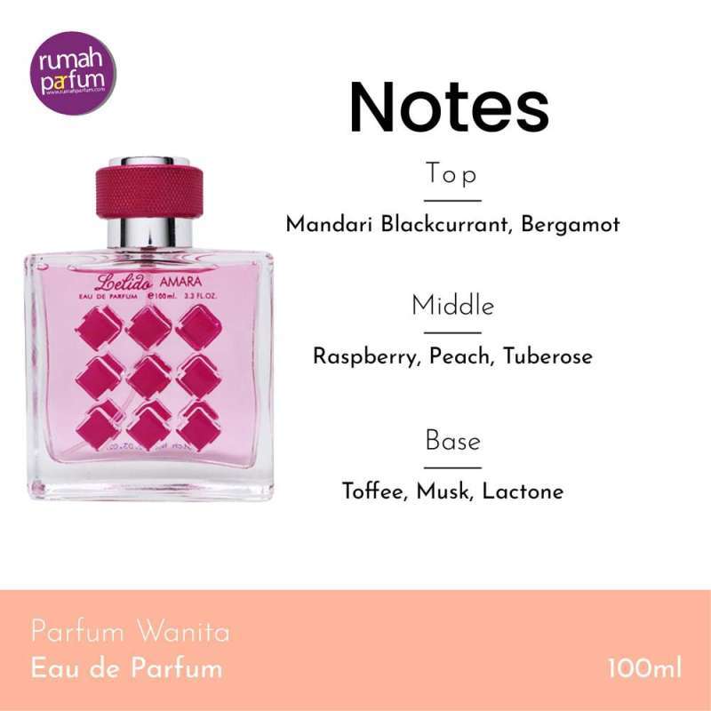 Wondercolours perfume shop