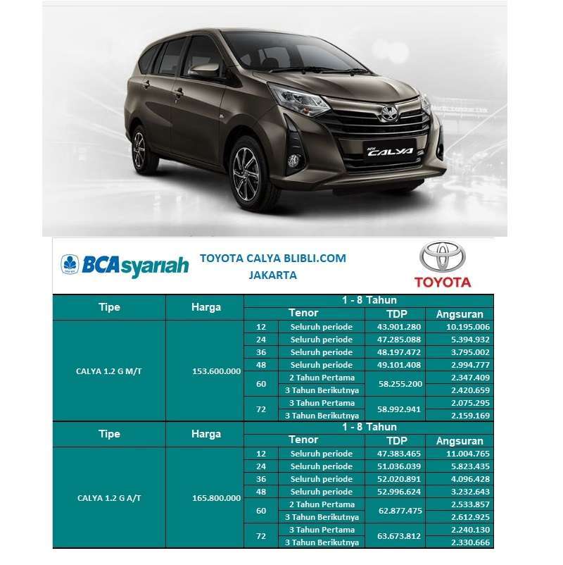 Jual Toyota Calya G 1 2 Mobil Tdp Bca Syariah Murah Mei 2021 Blibli