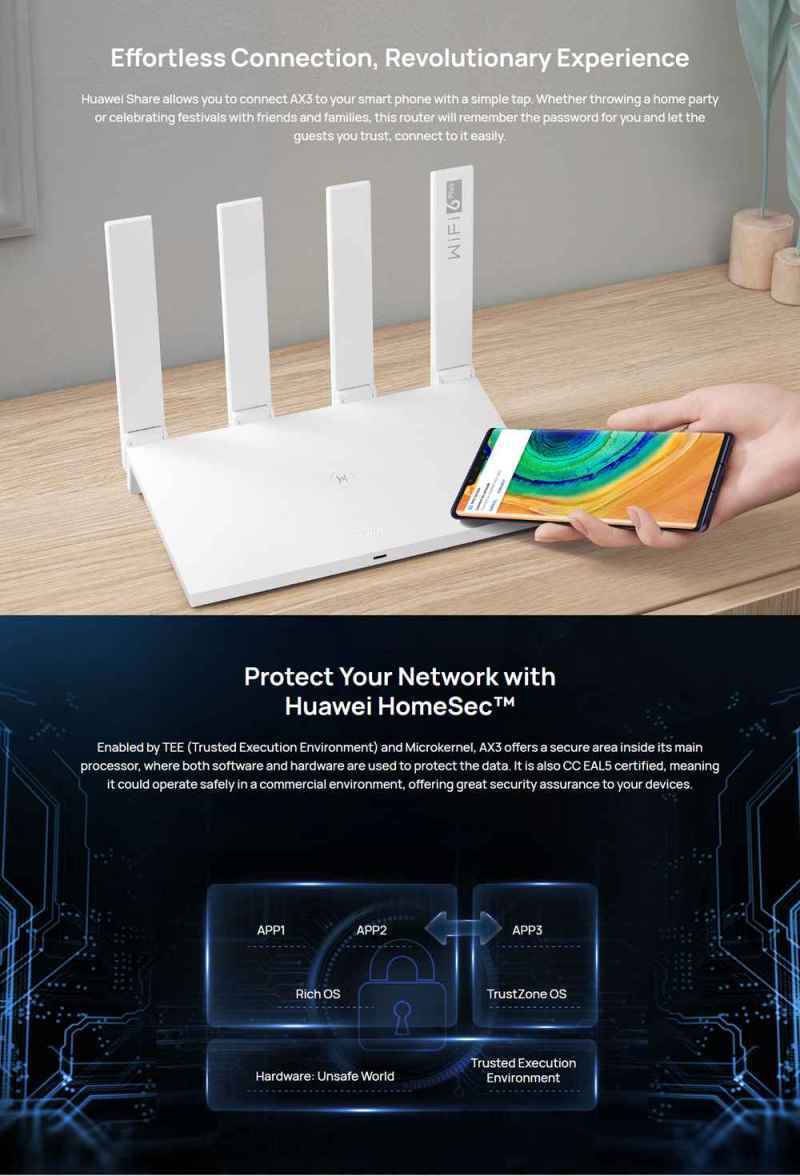 huawei ax3 pro wifi 6 mesh gigabit 3000mbps wireless router