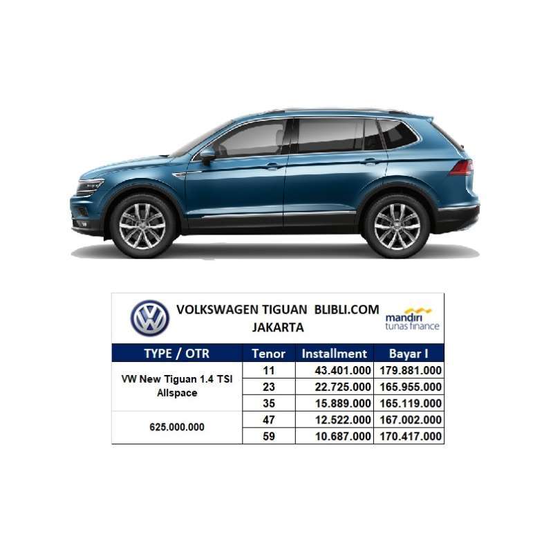 Jual Volkswagen New Tiguan Allspace 1 4 Tsi Mobil Paket Tdp 20 Online April 2021 Blibli