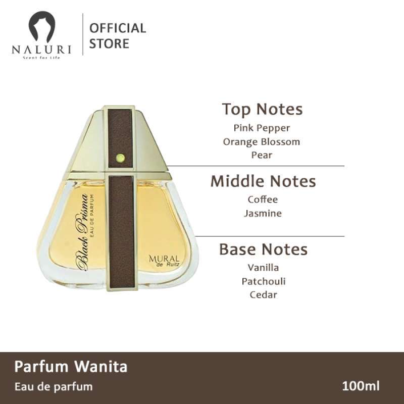 Black prisma perfume store