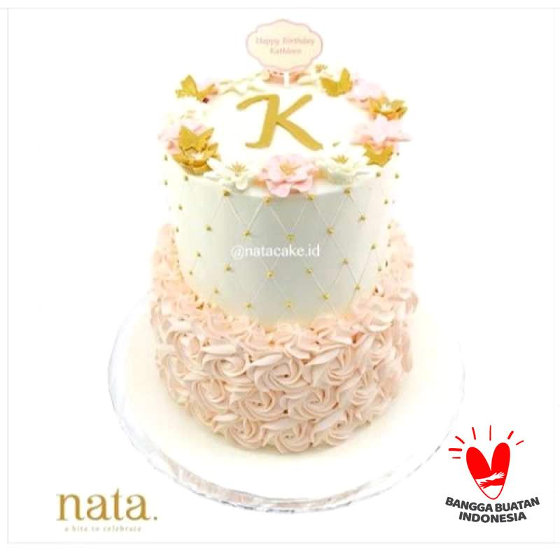 Kue Ultah Kalender Januari 2021 Pada Hari Ini Diadakan Upacara Yang Berkenaan Dengan Kesenian Khususnya Wayang Persembahan Kehadapan Bhatara Iswara Memohon Agar Kesenian Itu Lestari Menyenangkan Dan Bertuah Kalender januari 2021 met feestdagen en nederland. kue ultah kalender januari 2021 pada