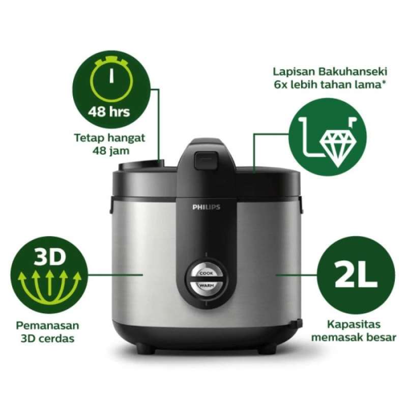 Jual Rice Cooker Philips Hd 3138 2 Liter Hd 3138 Ready Medan Bisa Gosend Online Desember 2020 Blibli