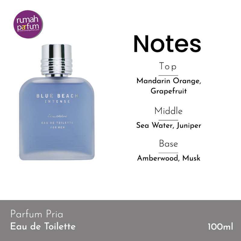 Blue beach 2025 intense parfum