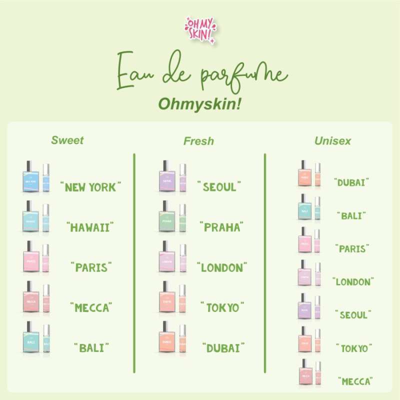 oh my skin parfum