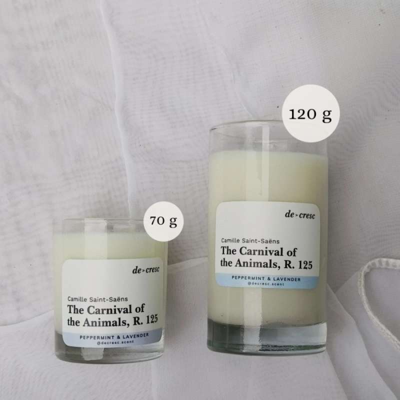 Jual BEST SALE DECRESC 120g Soy Candle â€” Any Variant di ...
