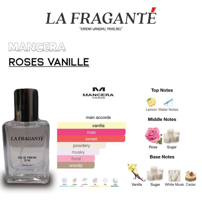 Mancera roses on sale vanille notes