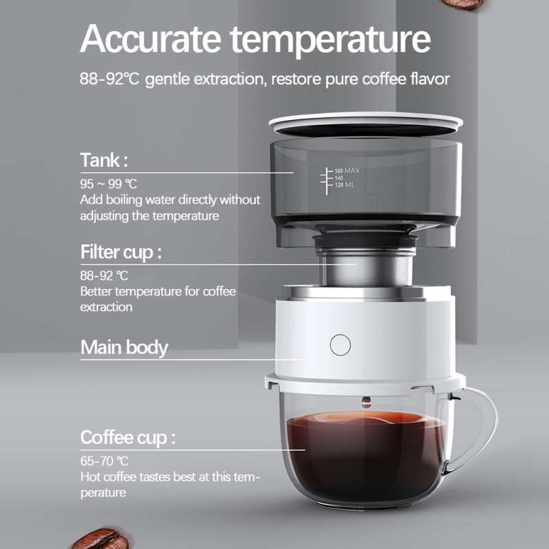 Jual Mini Coffee Machine Battery 