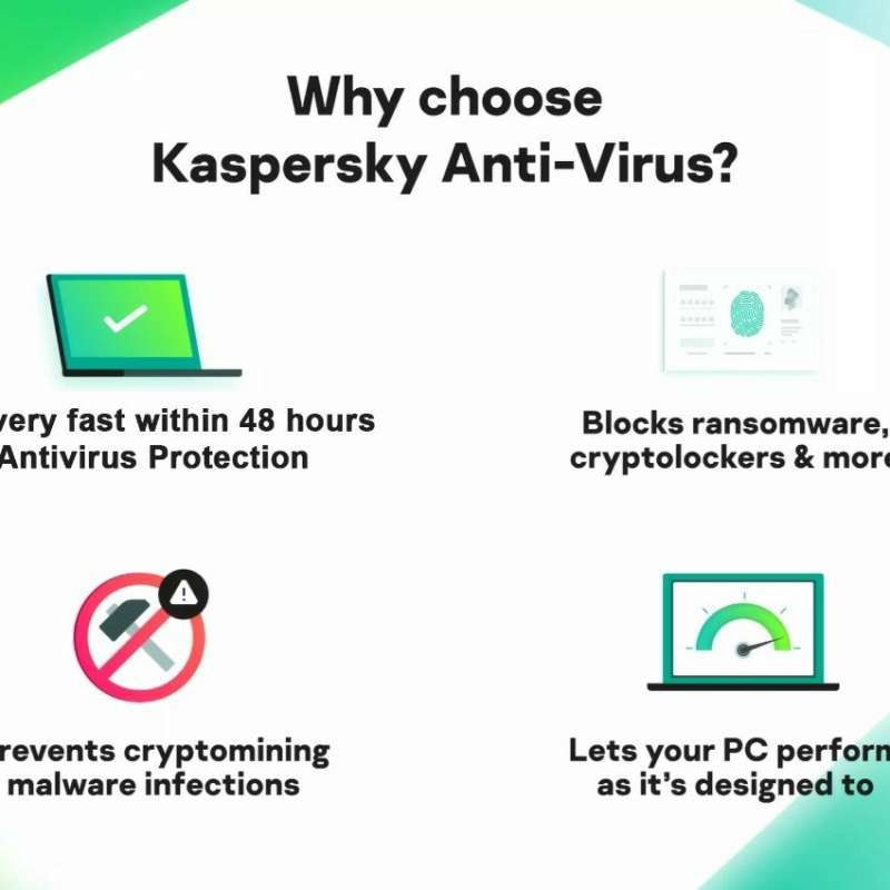 Jual Gratis Ongkir Kaspersky Antivirus / Anti Virus / Kav ...