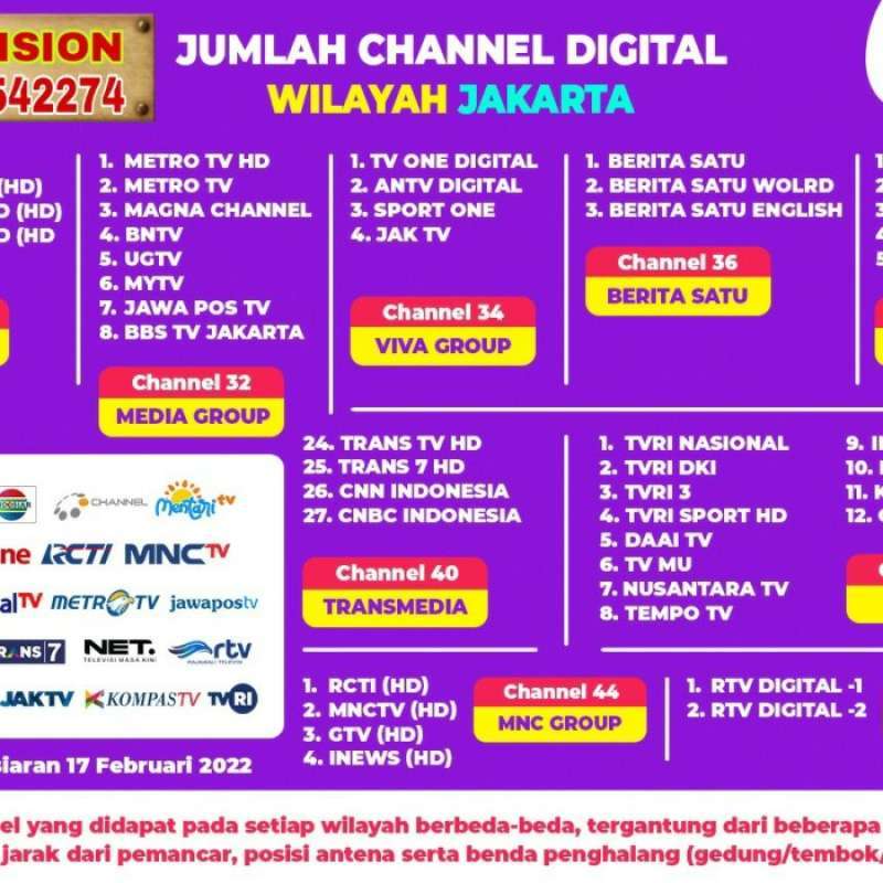 Trans7 Cnn Indonesia Streaming Live Trans7 Cnn Indonesia Live