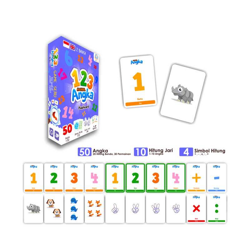 Jual Marbel 4in1 Paket Flashcard Game Angka Hijaiyah Profesi Transprtasi Hewan Fauna Online Oktober 2020 Blibli Com