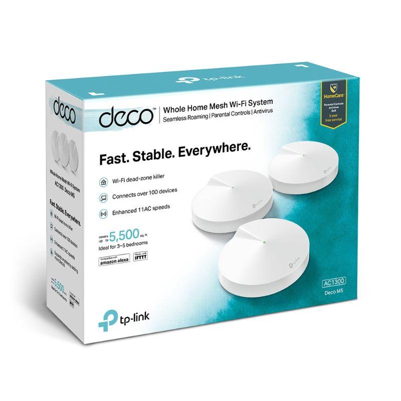 Homecare Tplink