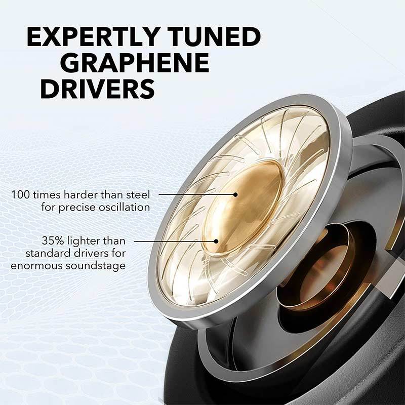 anker soundcore liberty neo tws bt 5 0 ipx5 headset upgraded original