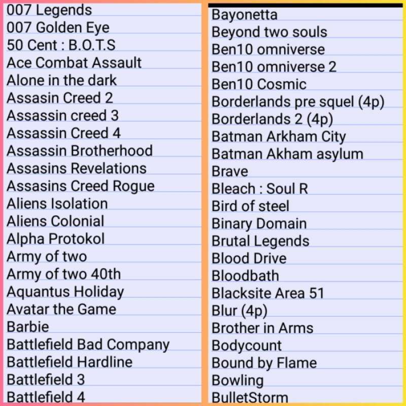 Ps3hen free games 2025
