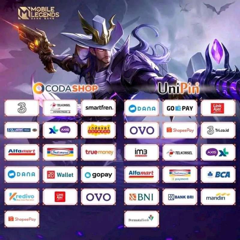 Jual Diamond Hago Hago 0.9 di Seller Trisgame Keusik Kab