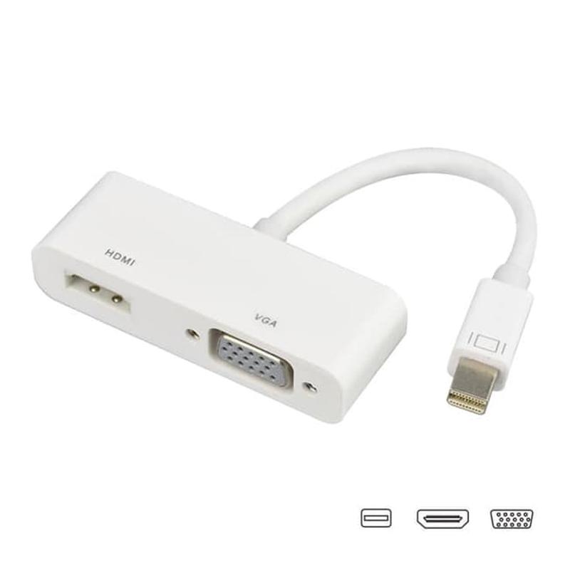 DP Display Port Displayport 