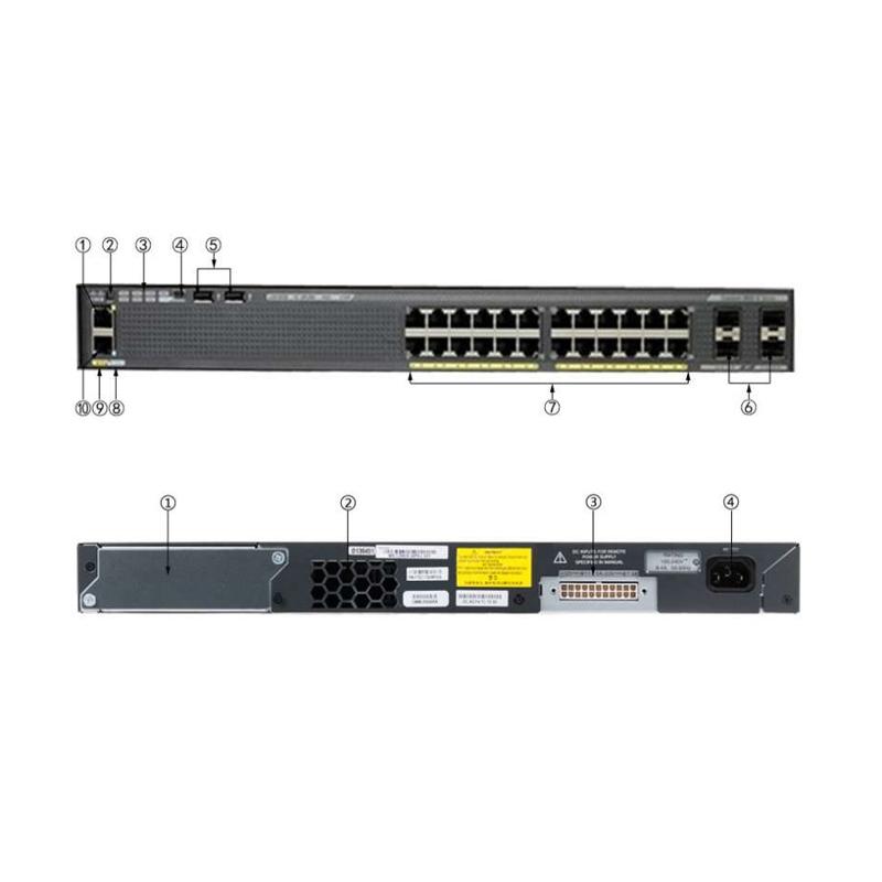 Jual Cisco Catalyst 2960 X Series Switch Ws C2960x 24pd L Online Desember 2020 Blibli