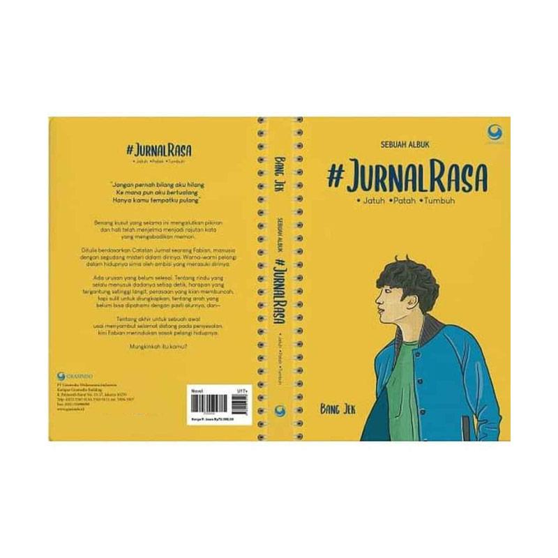 Kanvas Lukis Gramedia