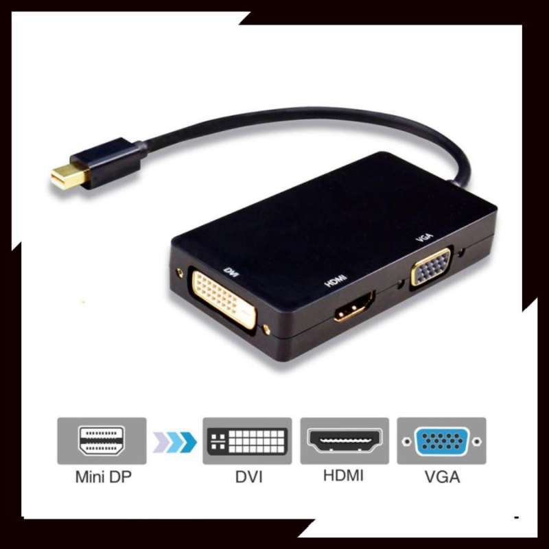 Konverter Mini Displayport ke HDMI/DVI/VGA (Thunderbolt Compatible)
