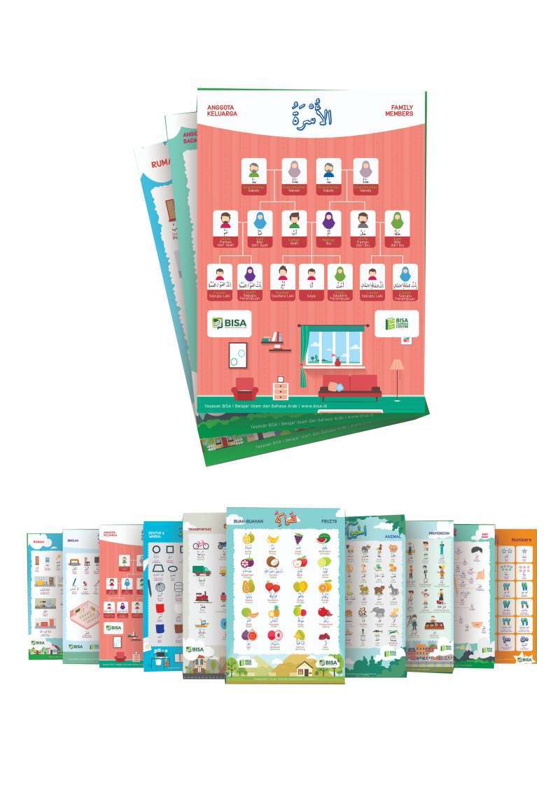 Jual Poster Kosakata 3 Bahasa Arab Inggris Indonesia Murah September 2020 Blibli Com