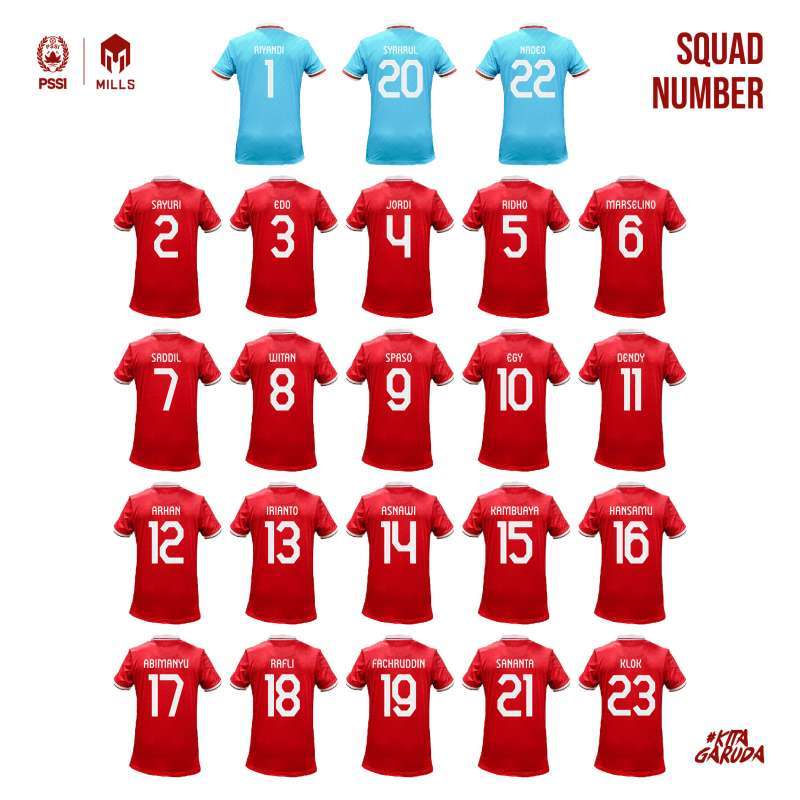 Font nomor punggung adidas 2015 top