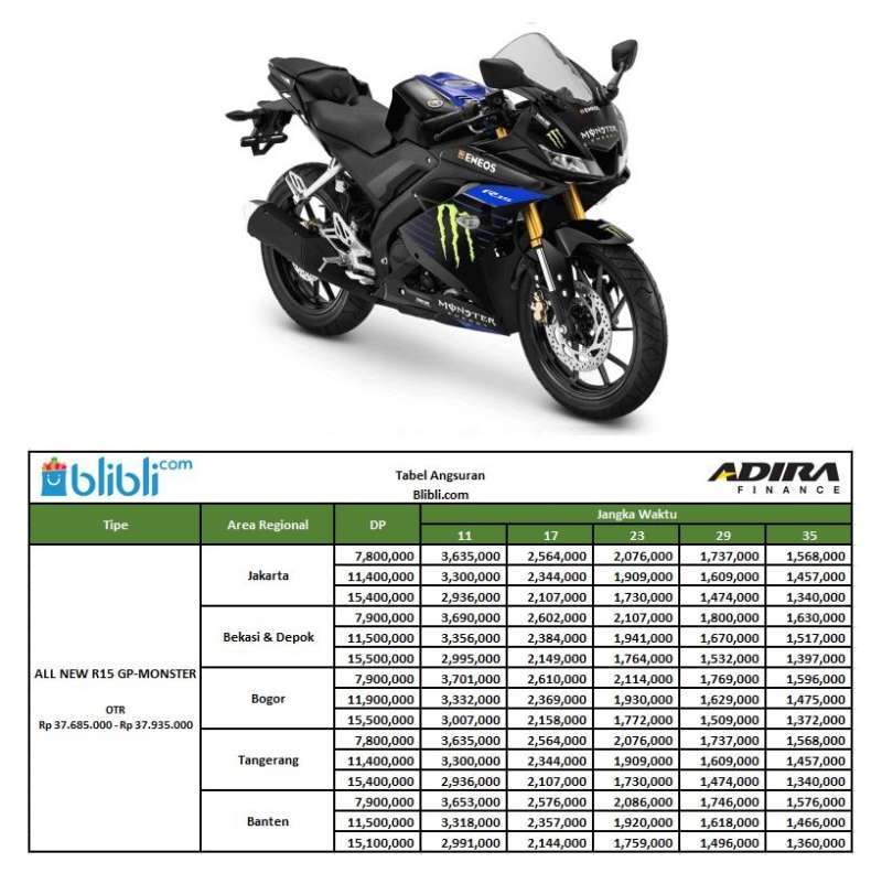 r15 monster energy