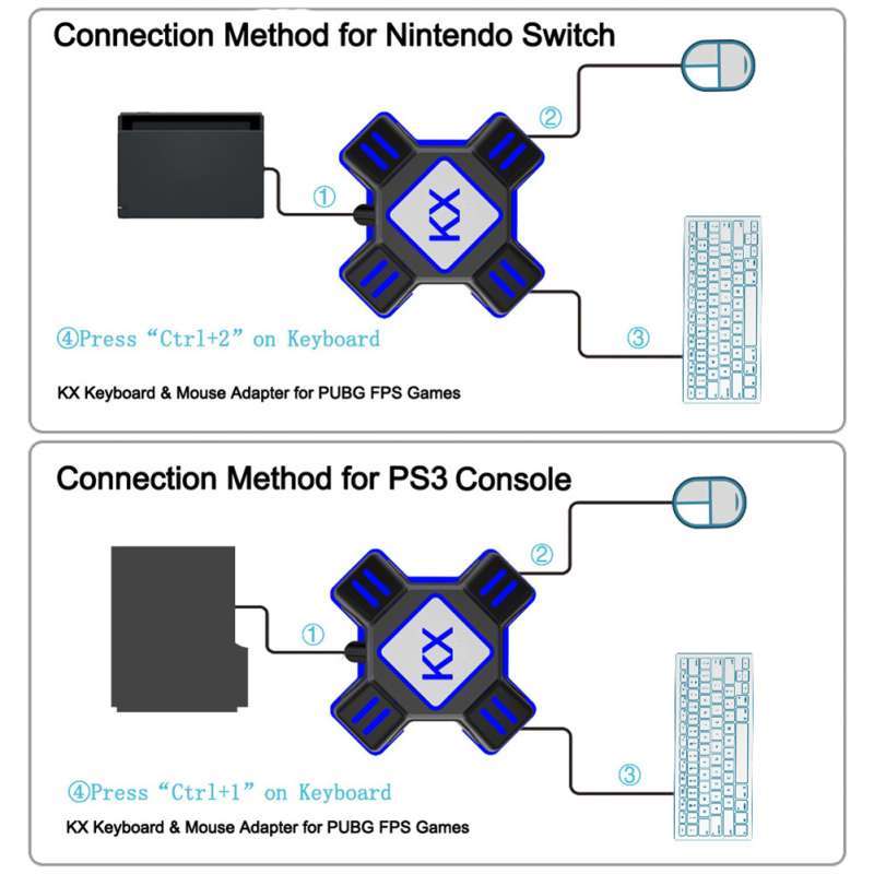 kx adapter ps4