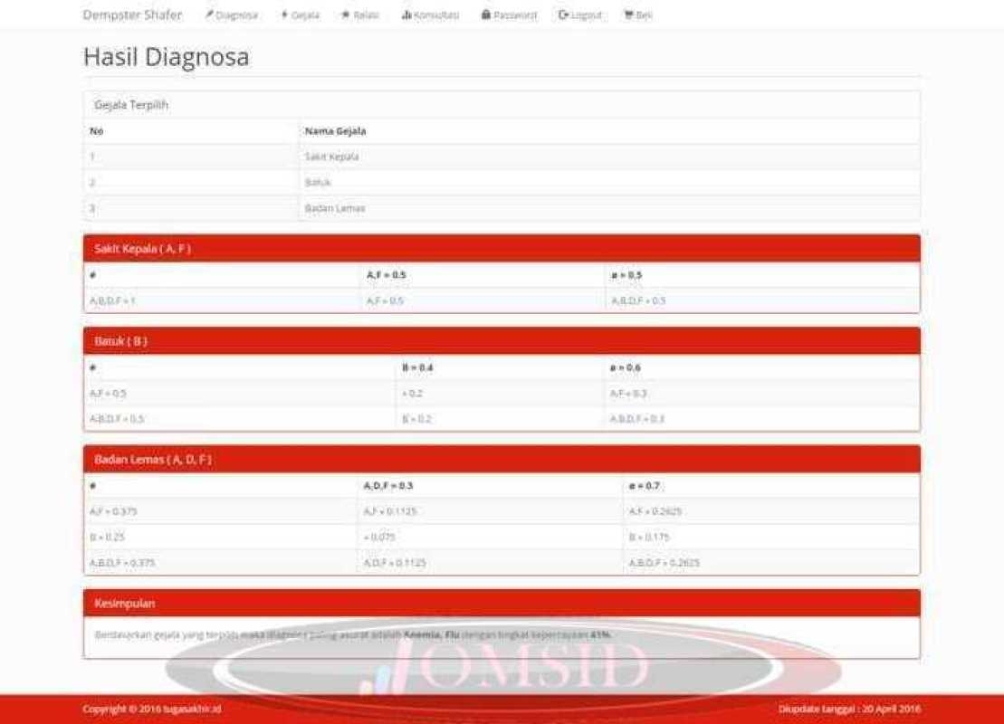 Dempster Shafer Php Jual Jual Source Code Sistem Pakar Metode Dempster Shafer dengan PHP di Seller OMSID COMPUTER - Kab. Tabanan, Bali | Blibli