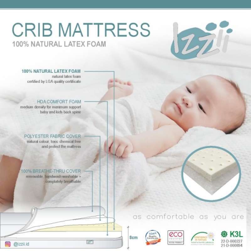 Jual Izzii Mattress Latex 95 X 65 X 8cm For Nuna Sena Aire Right