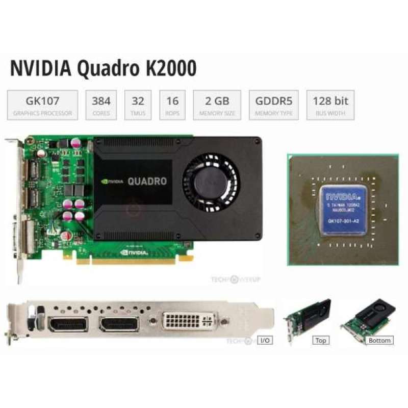 Jual Nvidia Quadro K2000 2 Gb Gddr5 Online Desember 2020 Blibli