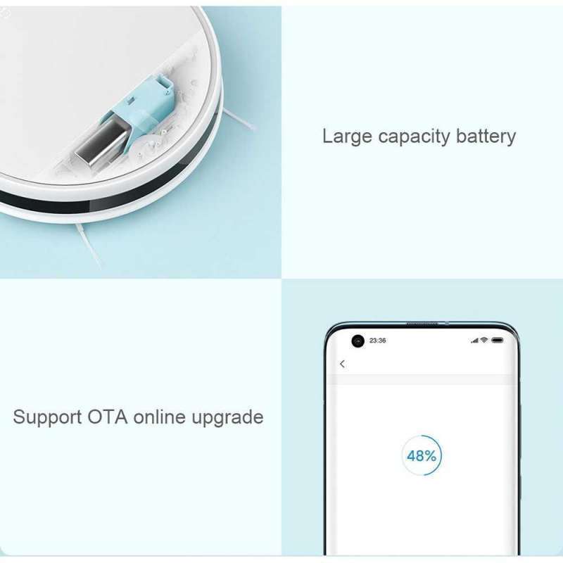 Jual Best Seller!! Xiaomi Mijia G1 Sweeping Robot Vacuum Cleaner 2200Pa -  MJSTG1 di Seller WAJIBPUNYA.ID - Kota Jakarta Barat, DKI Jakarta | Blibli