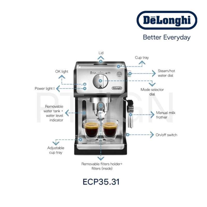 Delonghi ecp35 store 31